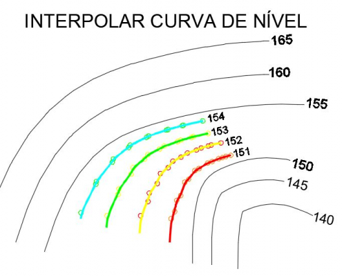 interpola curva nivel